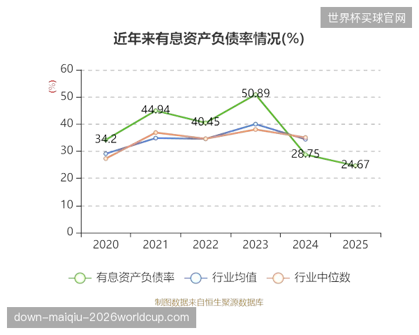 2026年后，精英运动员将通过设立“个人数据信托”管理其生物信息，授权商业使用将成为主流